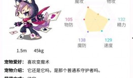 洛克宠物爆料网站大全最新,揭秘最新宠物资讯与攻略汇总