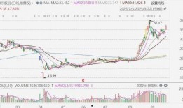 歌尔股份最新爆料,揭秘未来科技新动向