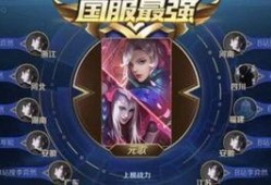 国服王者最新爆料视频,神秘英雄登场，游戏玩法大革新！