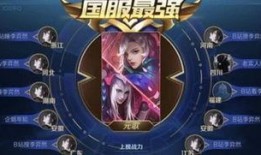 国服王者最新爆料视频,神秘英雄登场，游戏玩法大革新！