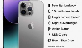 苹果15最新爆料多少钱,万元级新旗舰引期待！”