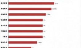 消费者最新爆料,揭秘产品真面目，揭秘行业潜规则