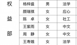 最新瓜爆料大学,大学生活背后的真实故事