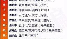 金融最新爆料案件,最新爆料案件揭露惊天秘密