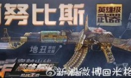 cf体验服最新爆料ak,AK系列武器全面升级，性能再创新高！