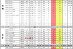 飞车11月返场爆料最新,全新爆料，激情赛道再燃战火！