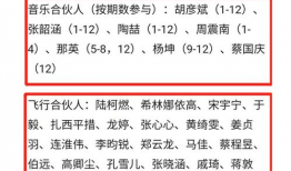 爆料十位艺人名单最新