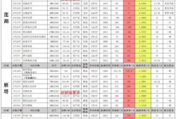 暗区突围最新皮肤爆料二月,二月皮肤爆料抢先看