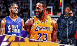 nba詹姆斯最新爆料,揭秘NBA背后惊人真相！