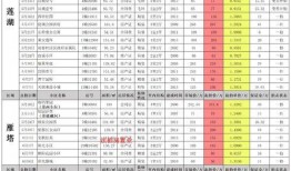 使命手册六月最新爆料,最新爆料解读