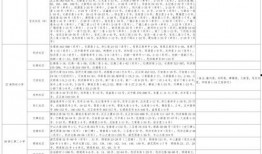三宝爸爆料视频大全最新,揭秘育儿生活点滴