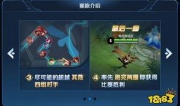 王者最新活动爆料四月,王者最新活动爆料，福利盛宴等你来享！