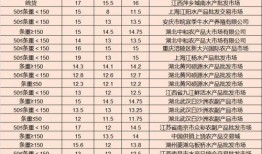 使命手册六月最新爆料,最新爆料解读