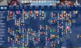 云顶s6最新爆料,揭秘神秘爆料，全新元素与战术策略解析