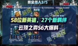 云顶s6最新爆料,揭秘神秘爆料，全新元素与战术策略解析