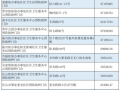 衡山二中爆料案件最新,真相揭开，校园安全再引关注