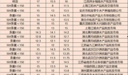 最新4月份典藏爆料图片,最新游戏内幕大曝光！