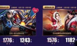 520皮肤最新爆料王者,王者峡谷浪漫升级，甜蜜氛围即将来袭